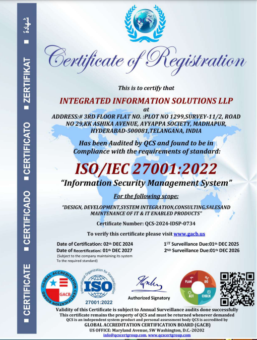 ISO/IEC Certification